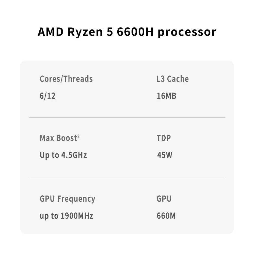 AMD R5 6600H Laptop CPU Ryzen 5 6600H Processor 4.5GHz 6-Core 12-Thread 3MB Game Cache 6NM TDP 45W FP7 Gaming CPU 100-000000546 Aurexia off