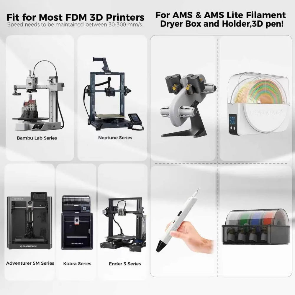 16KG PETG Filament Bundle 1.75mm 3D Printer Filament, 16 Colors, Accuracy +/-0.02mm Aurexia off