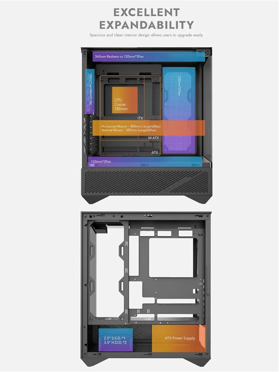 ATX Full-Tower PC Gaming Case with High Airflow, 4 ARGB PWM Fans, 330° Tempered Glass View, Supports RTX 5090 up to 400mm Aurexia off