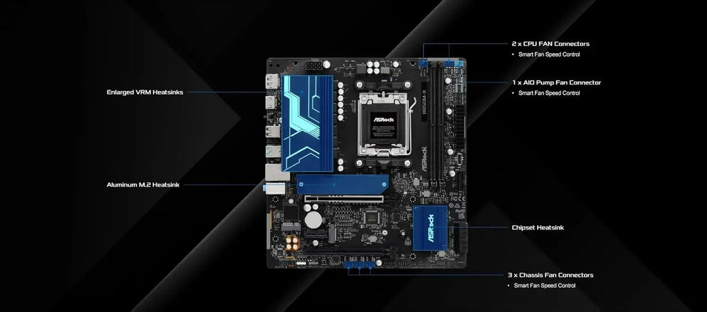 Micro-ATX AM5 Motherboard for AMD Ryzen 9000/8000/7000, DDR5 8200+ OC, PCIe 5.0, 2.5G LAN, BIOS Flashback Aurexia off