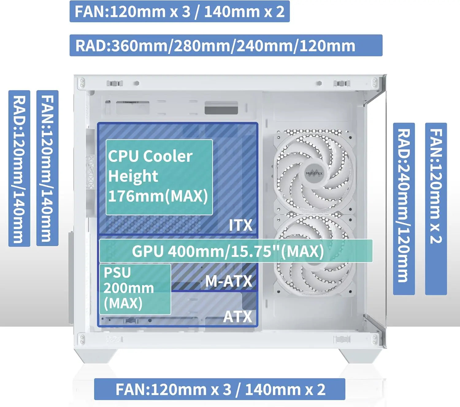 ATX PC Case with 6 PWM ARGB Fans, 360mm Radiator Support, Type-C Port, Full View Tempered Glass Mid Tower in White Aurexia off
