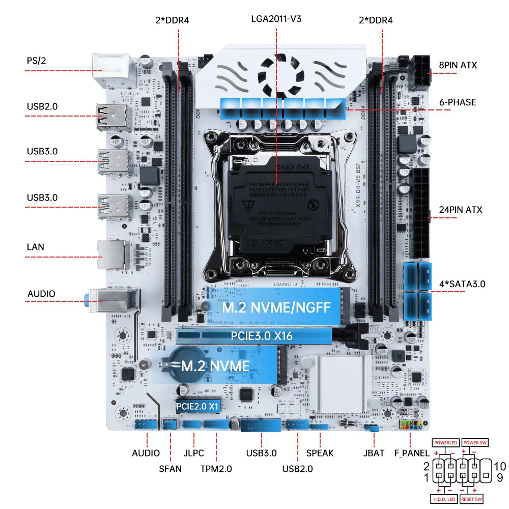 SOYO X99 Motherboard Set With LGA2011-3 Xeon E5 2680 V4 CPU support DDR4 RAM NVME M.2 SATA3 TPM2.0 Computer Accessories Aurexia off