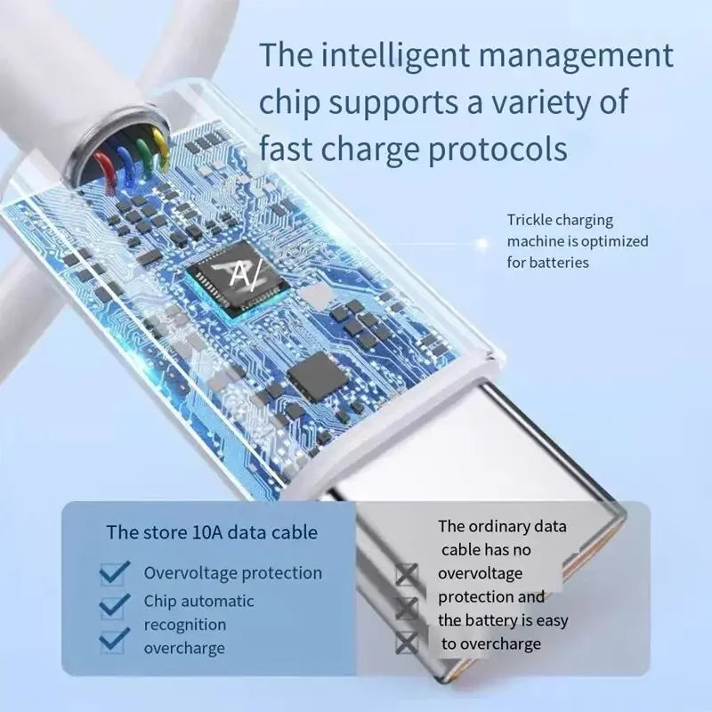 120W 10A Dual USB-C To Type C Super Fast Charging Data Cable For iPhone15 Samsung Huawei Quick Cord Transfer Wire 0.25m/1m/2m/3m Aurexia off
