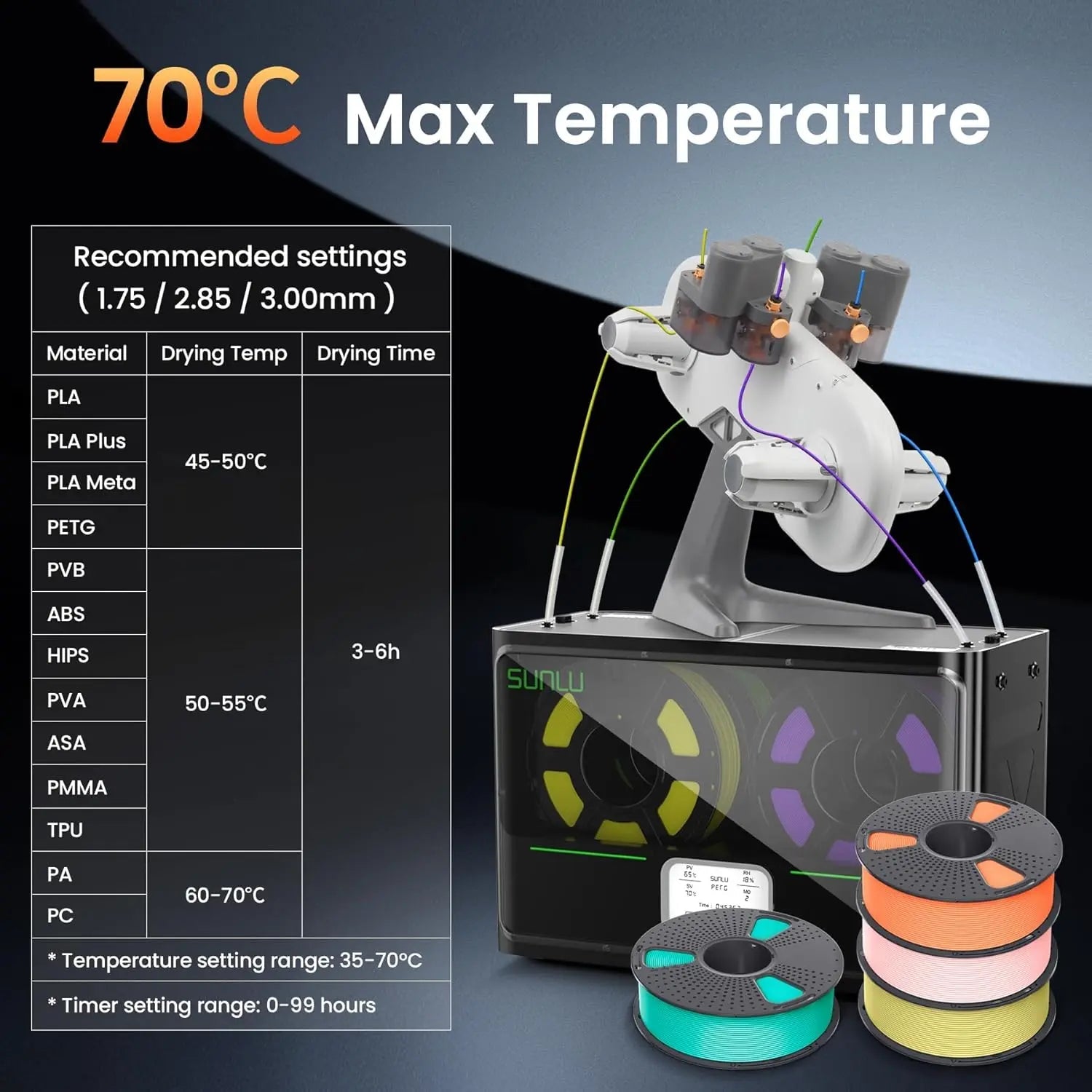 3D Printer Filament Dryer Box, 4 Spools Capacity, 3 Fans & PTC Heater, Max 70°C, Power Saving Mode for PLA ABS PETG TPU Nylon Aurexia off