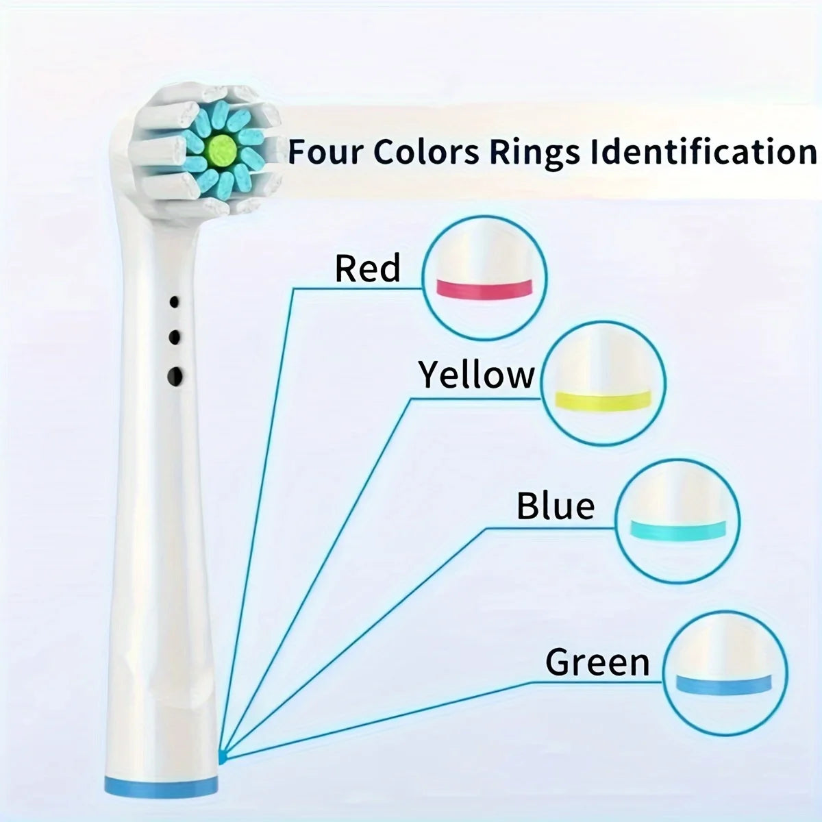 4/12/16/20 Pcs Replacement Toothbrush Heads Compatible with Oral-B Braun Professional Electric Toothbrush Heads Brush Heads Aurexia off