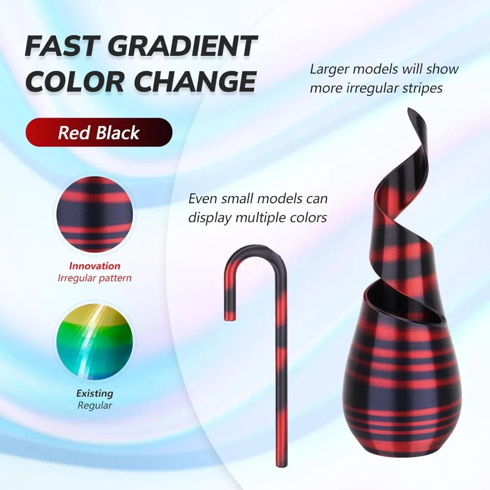 Silk PLA 3D Printer Filament Bundle, 1.75mm Multicolor Rainbow Pack, Fast Color Change, 4 Spools x 1KG Aurexia off