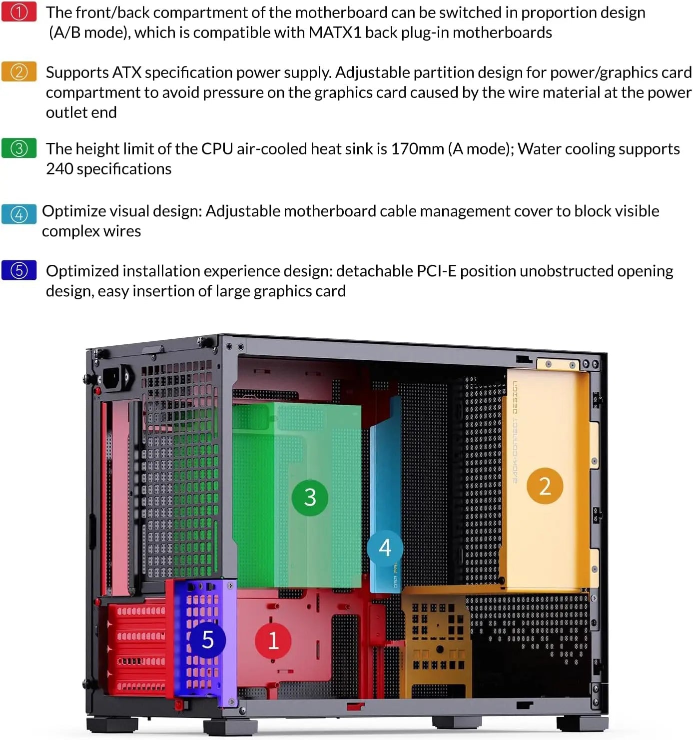 Compact Micro-ATX PC Gaming Case with High Compatibility, Supports 365mm GPU/240AIO, Black Design Aurexia off