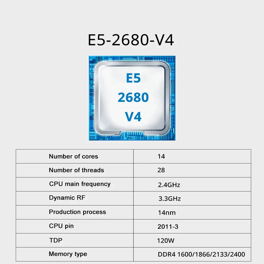 SOYO X99 Motherboard Set With LGA2011-3 Xeon E5 2680 V4 CPU support DDR4 RAM NVME M.2 SATA3 TPM2.0 Computer Accessories Aurexia off
