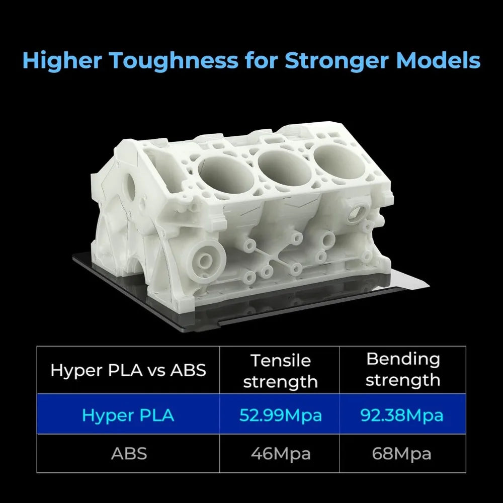 4KG Hyper PLA Filament 1.75mm Bundle, RFID High-Speed Printing up to 600mm/s, ±0.03mm Accuracy for Most 3D Printers Aurexia off