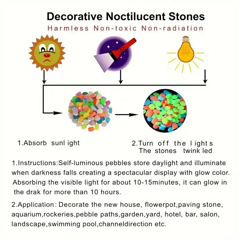 100pcs Glow In The Dark Pebbles, Resin Luminous Stones For Landscape, Garden Paths, Potted Plants, Parks, Aquarium Decor, Aurexia off