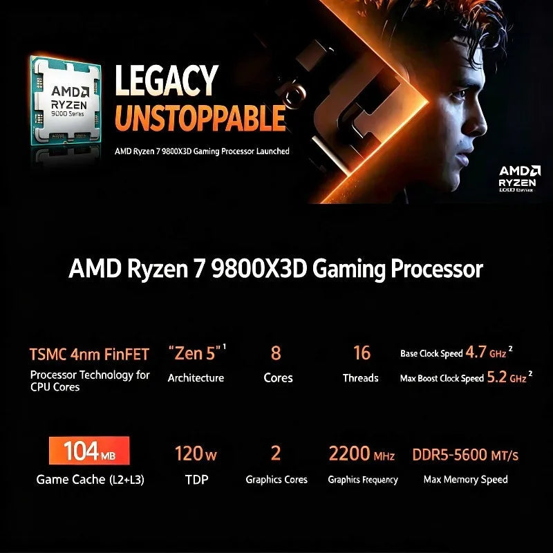 AMD Ryzen 7 9800X3D 8-Core 16-Thread Zen5 4nm 4.7GHz 5.2GHz AM5 104MB 3D V-Cache 120W DDR5 Gaming Desktop CPU Processor Aurexia off