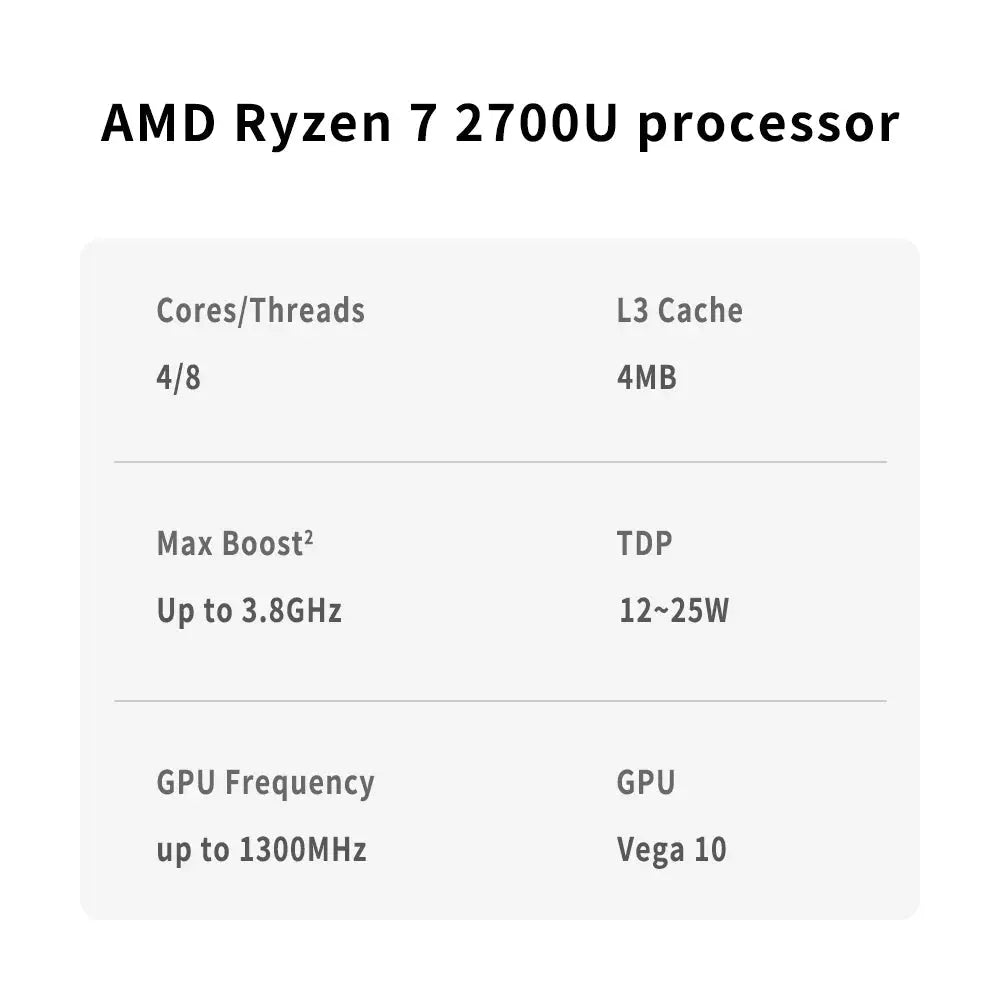 AMD R7 2700U Ryzen 7 2700U Processor 3.8GHz 4-Core 8-Thread 4MB Game Cache 14NM TDP 12-25W Socket FP5 Gaming CPU  YM2700C4T4MFB Aurexia off