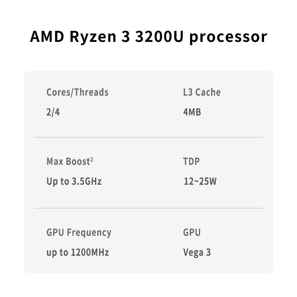 AMD R3 3200U Ryzen 3 3200U Processor 3.5GHz 2-Core 4-Thread 4MB Game Cache 14NM TDP 12-25W Socket FP5 Gaming CPU  YM3200C4T2OFG Aurexia off
