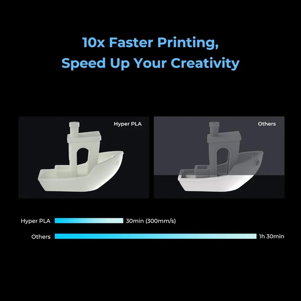 4KG Hyper PLA Filament 1.75mm Bundle, RFID High-Speed Printing up to 600mm/s, ±0.03mm Accuracy for Most 3D Printers Aurexia off