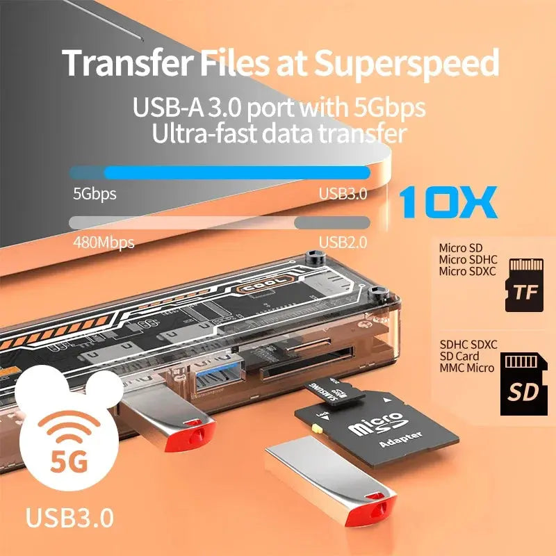 Basix usb c hub 6 in 1 Type-C to USB3.0 HD-MI USB-C PD3.0 Data SD TF hub docking station for macbook air M1 M2 ipadpro usb hub Aurexia off
