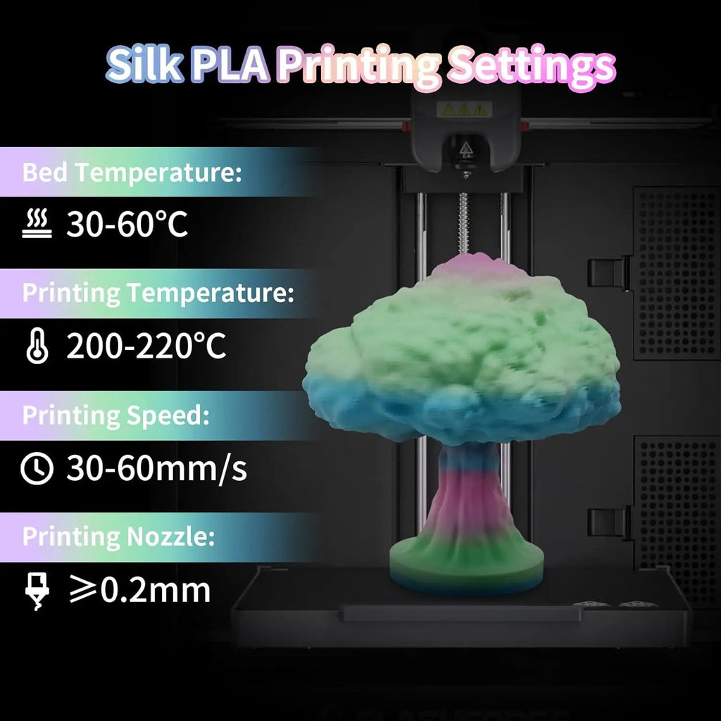 Silk PLA Filament 1.75mm Rainbow Color, 10-Pack Bundle for Smooth 3D Printing Aurexia off
