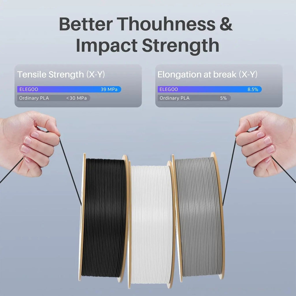 Fast Printing PLA+ 3D Printer Filament Bundle, 1.75mm, 4KG with Dimensional Accuracy +/-0.02mm, Black/White/Blue/Red Aurexia off