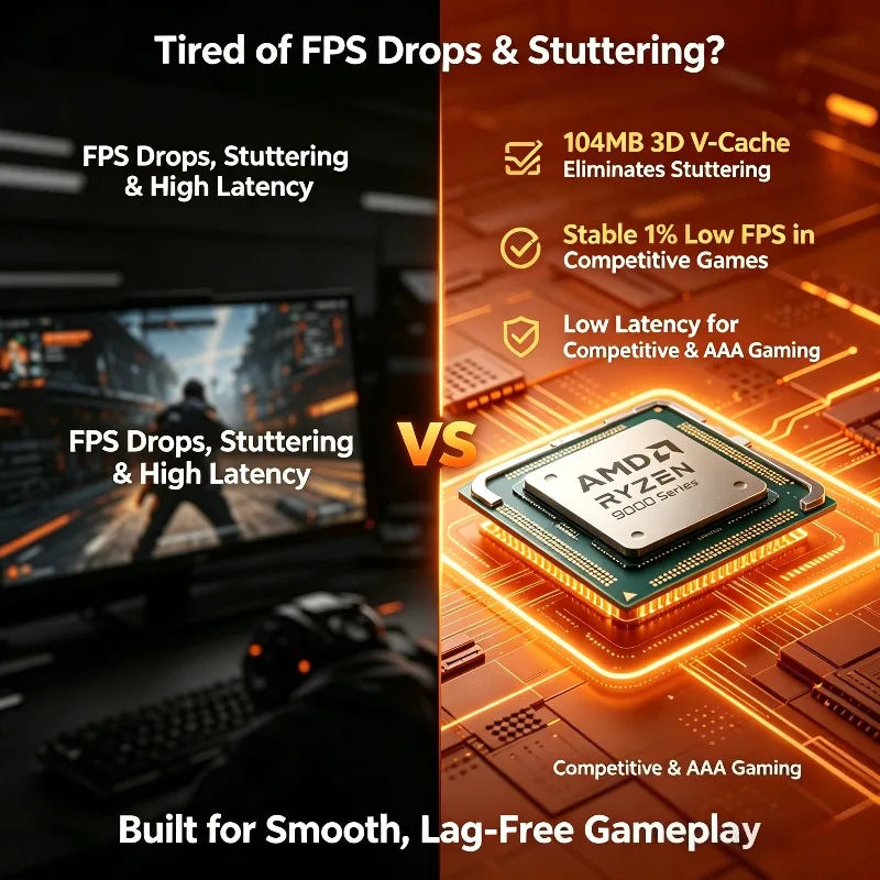 AMD Ryzen 7 9800X3D 8-Core 16-Thread Zen5 4nm 4.7GHz 5.2GHz AM5 104MB 3D V-Cache 120W DDR5 Gaming Desktop CPU Processor Aurexia off