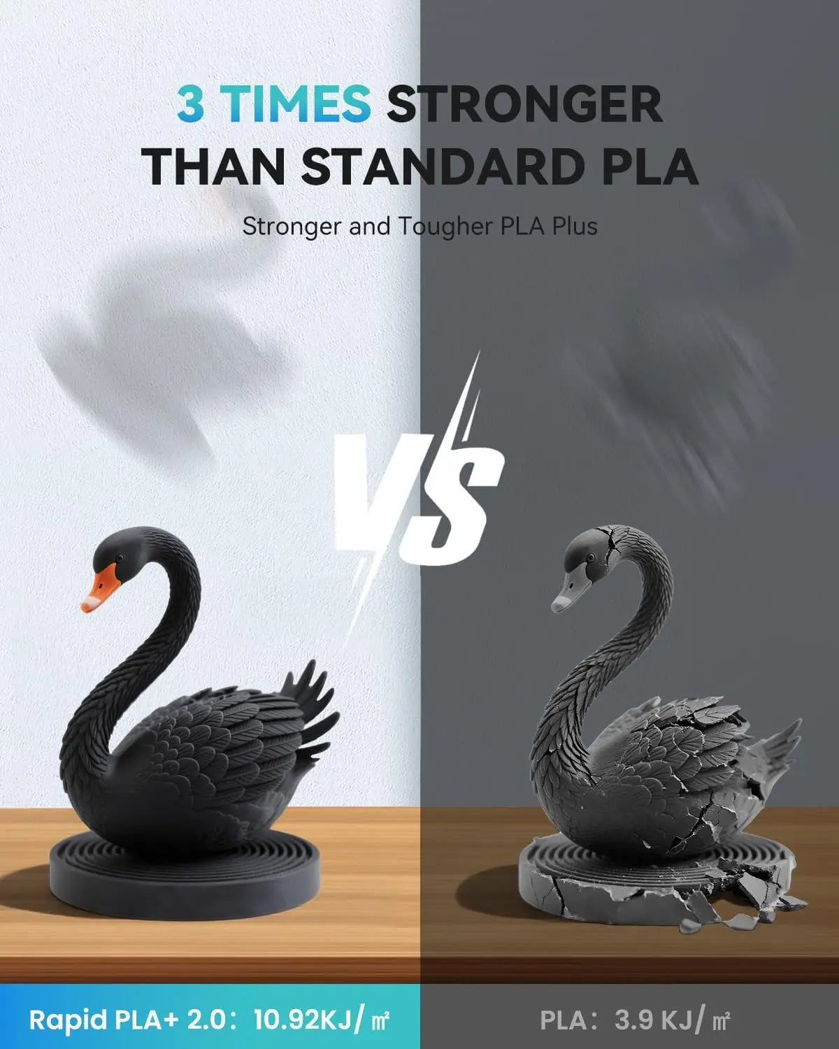 4KG PLA+2.0 3D Printer Filament Bundle, 1.75mm High Speed Printing, Stronger Than PLA+, 4 Packs in Black White Blue Red Aurexia off