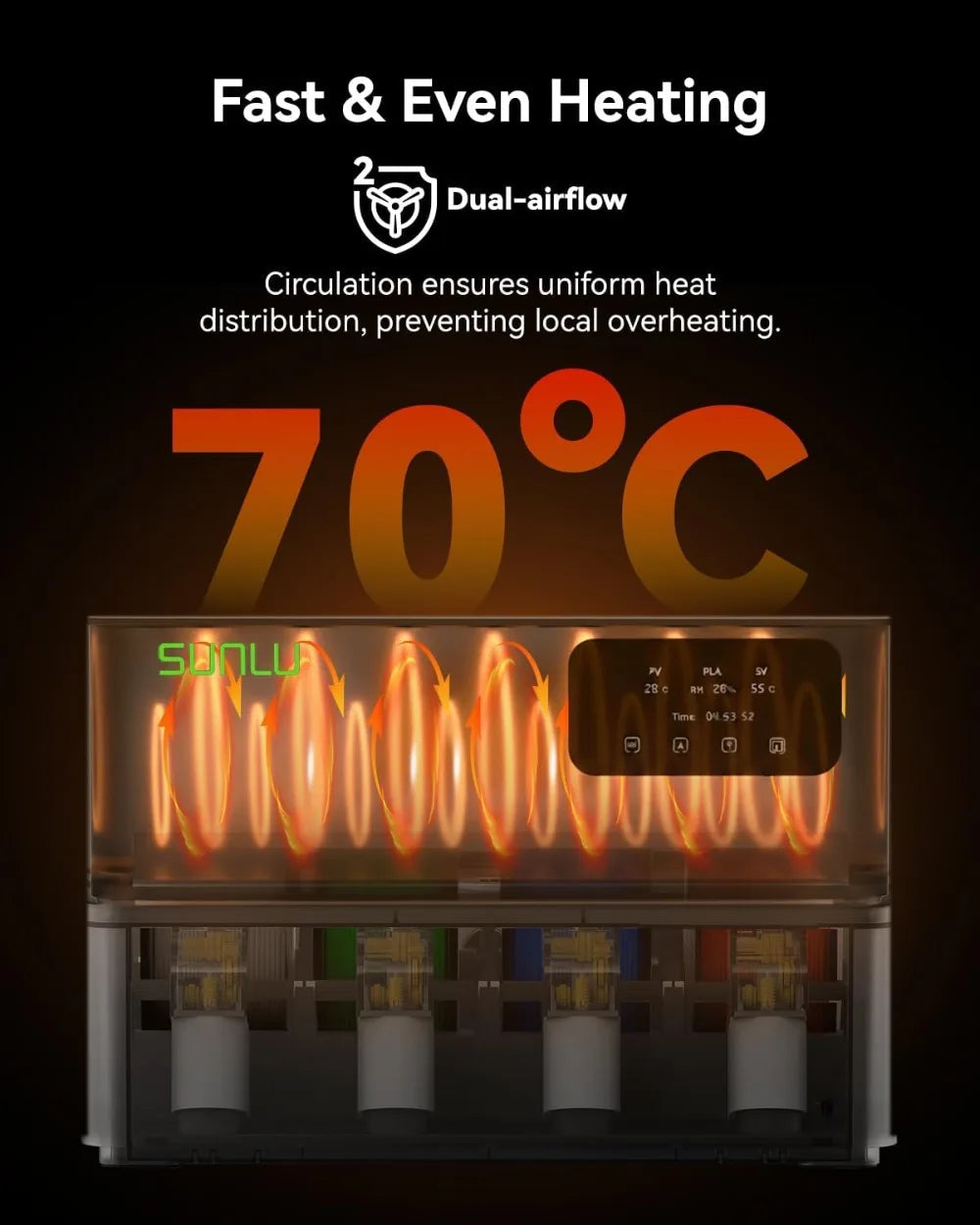 Filament Dryer for AMS, Fast Heating to 70°C, 4-Spool Capacity, Easy Installation Aurexia off