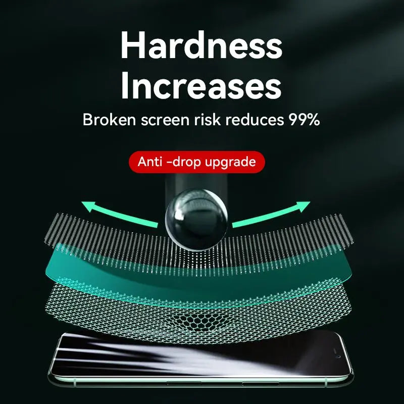 Joyroom 3/2/1PCS HD Glass For iPhone 17 16 15 Pro Max Screen Protector Full Screen Tempered Glass Protection For iPhone 17 16 15 Aurexia off